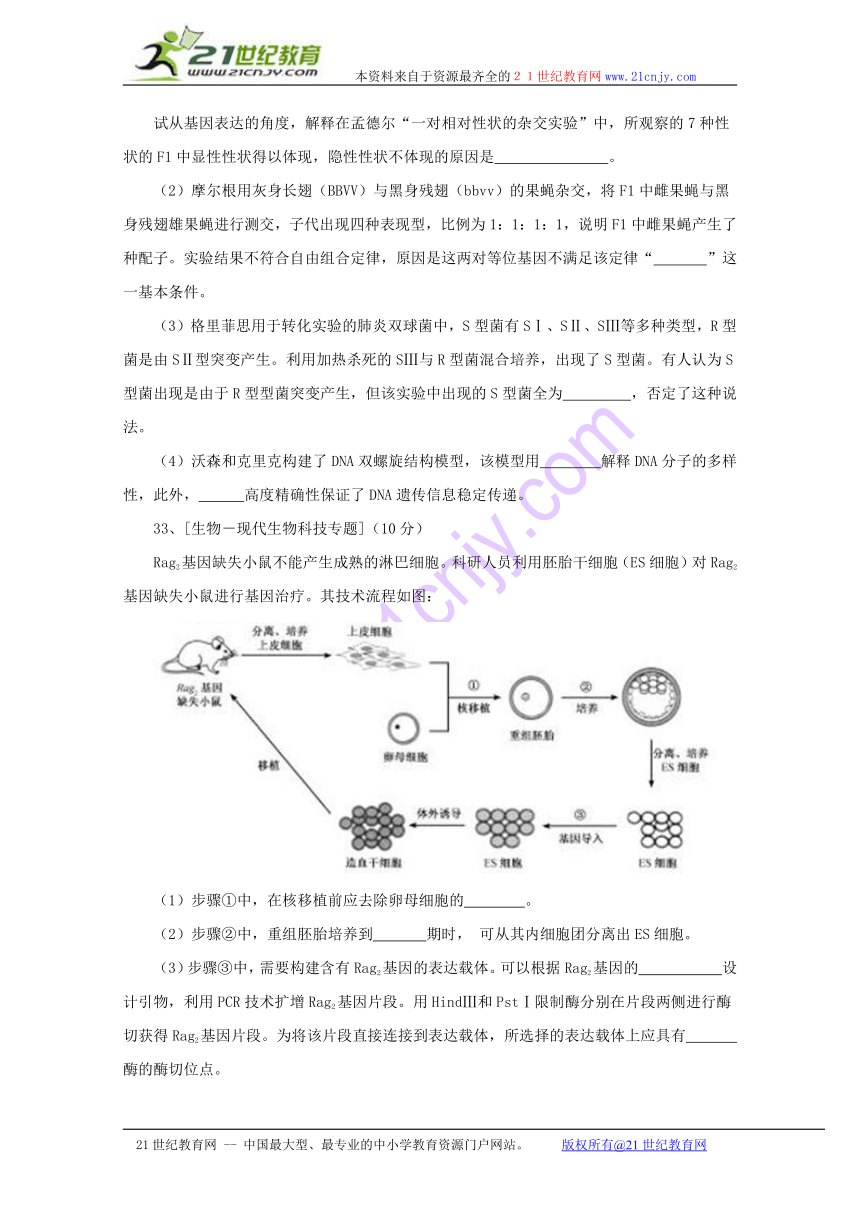 2014年高考真题——理科综合（福建卷） 精校版 Word版无答案