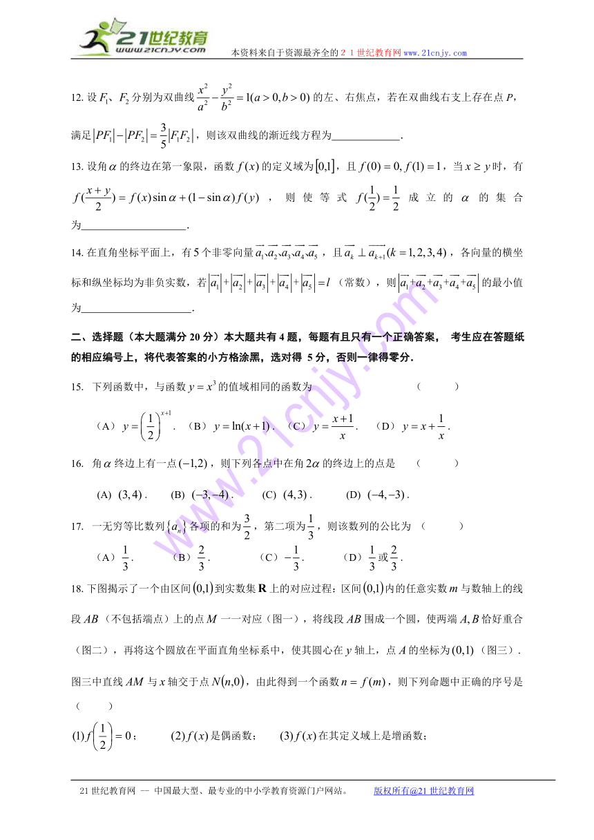 上海市闵行区2014年高考三模冲刺数学（文）试题