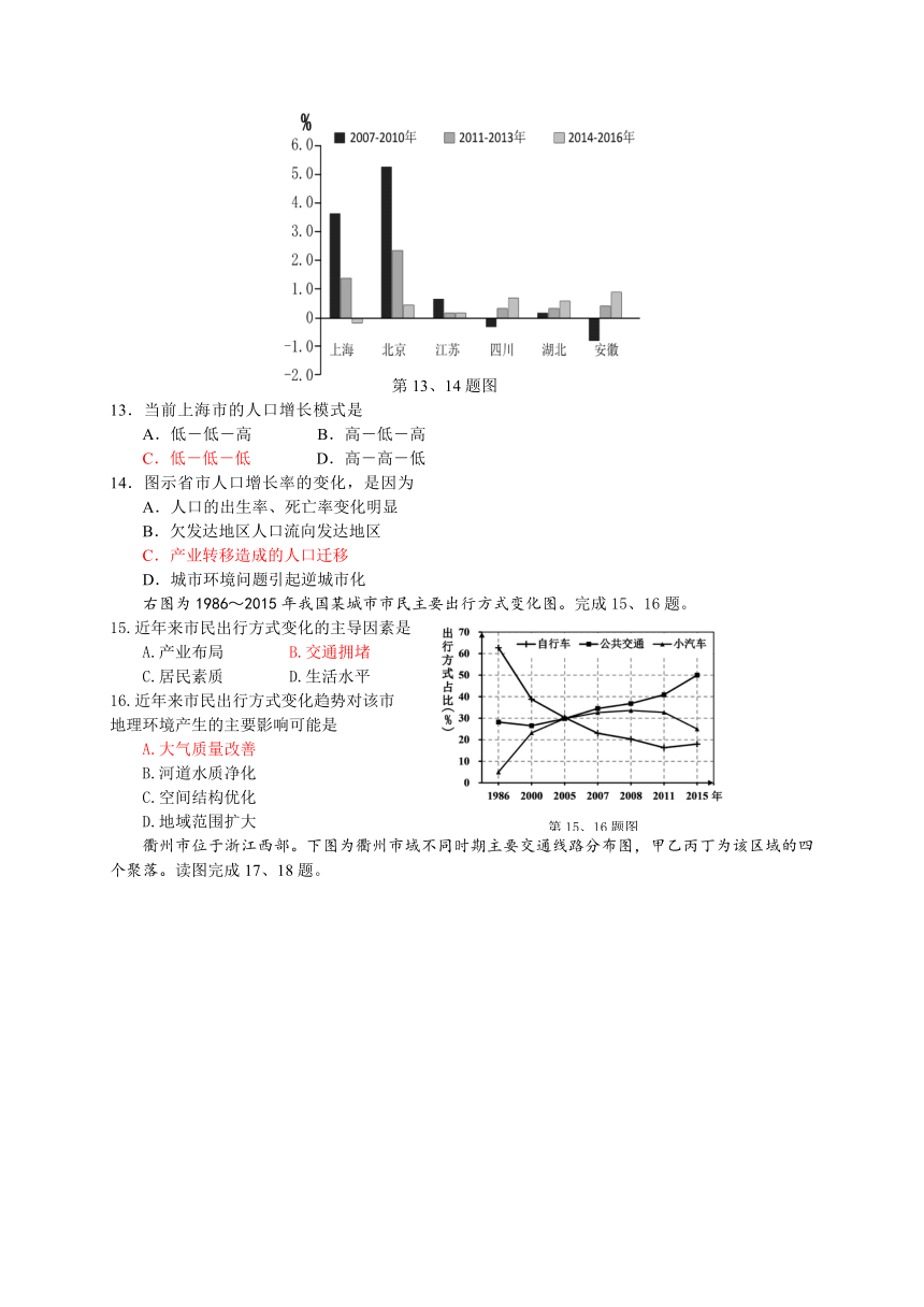 浙江省杭州市西湖高级中学2017-2018学年高二12月月考地理试题（含答案）