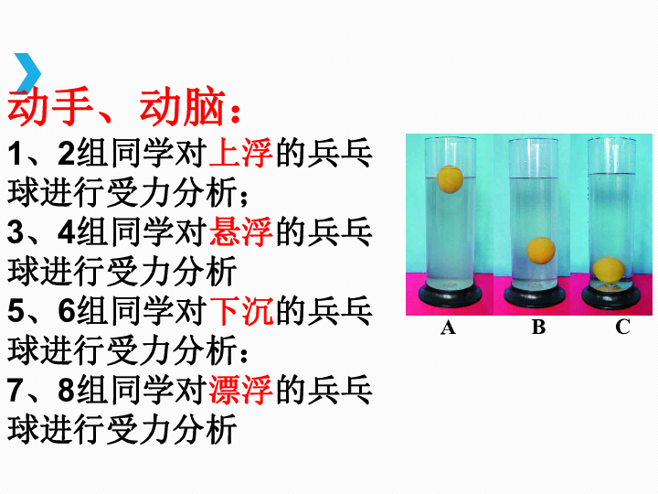 人教版物理八年下册10.3物体的浮沉条件及应用课件(共31张PPT)