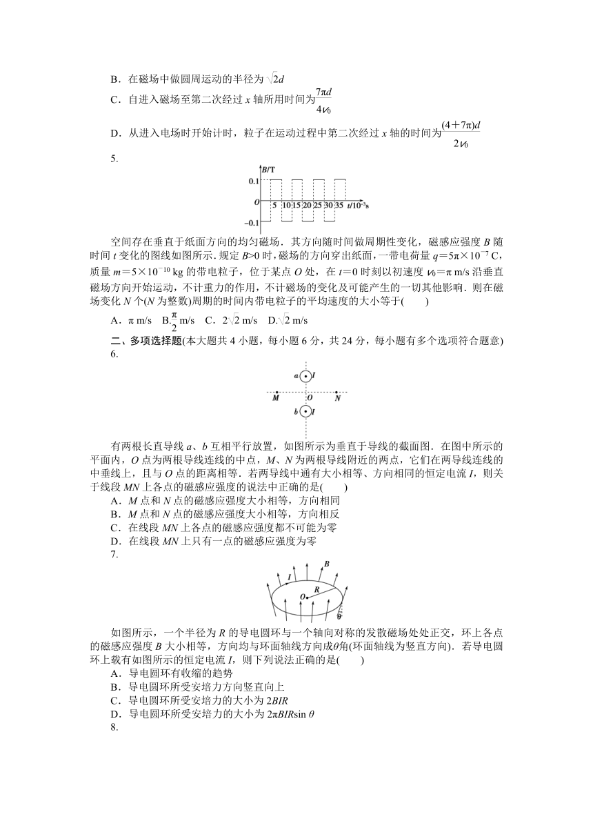 【单元精选题 优化方案】2015届高三物理 新一轮复习 章末检测：磁　场（含详解）