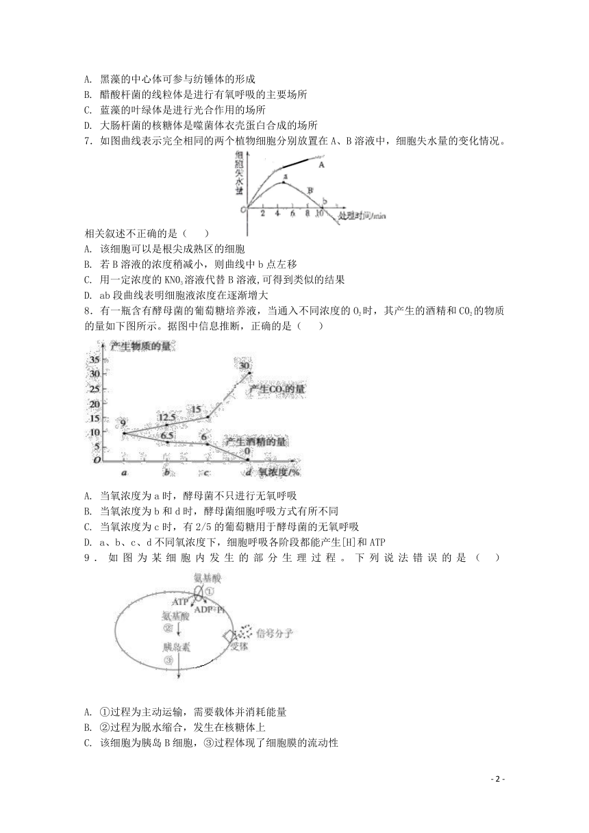 湖南省茶陵县三中2017-2018学年高二生物下学期期末考试试题