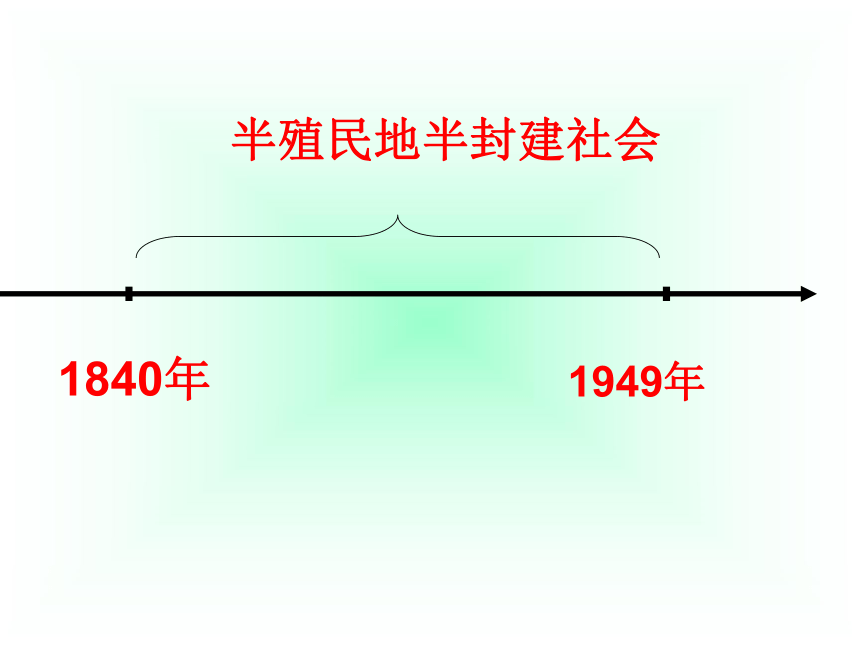 专题复习《西方列强的侵华史》[下学期]