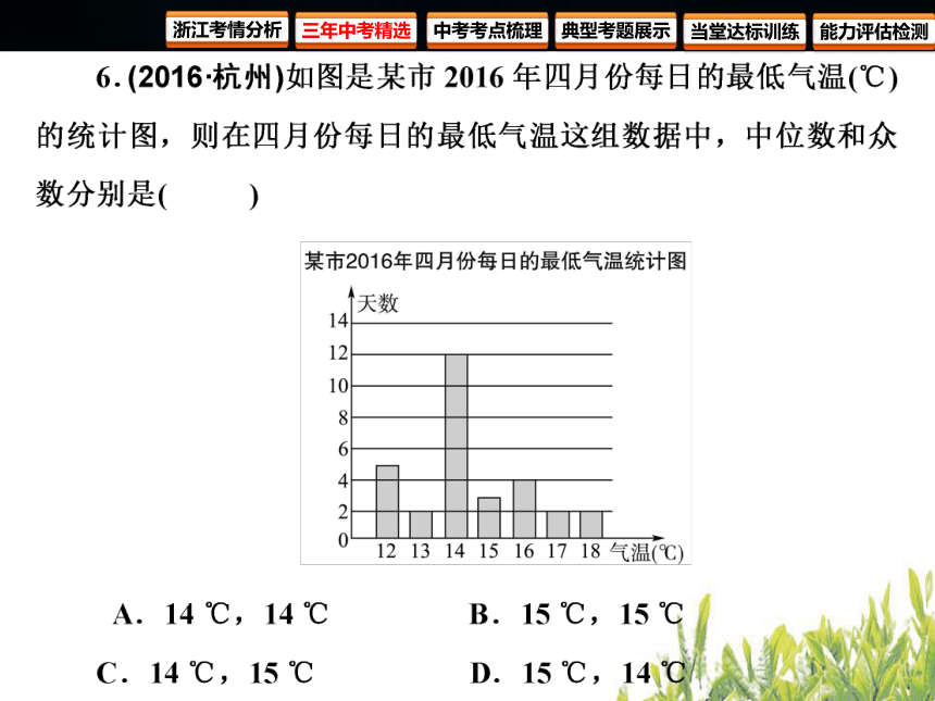 2018年浙江中考数学复习 统计与概率 第27课时 数据的收集、整理与描述（69张PPT）