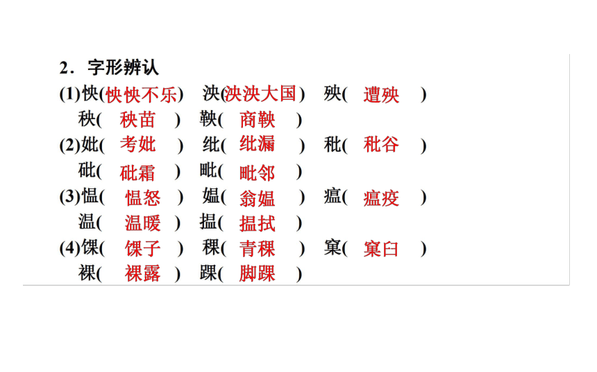 2017—2018学年语文人教版选修《中国小说欣赏》同步课件：10《白鹿原》