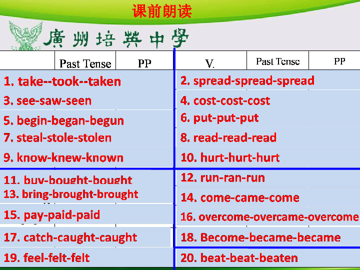 高考英语二轮专题 英语故事复述技巧训练 课件（26张PPT）