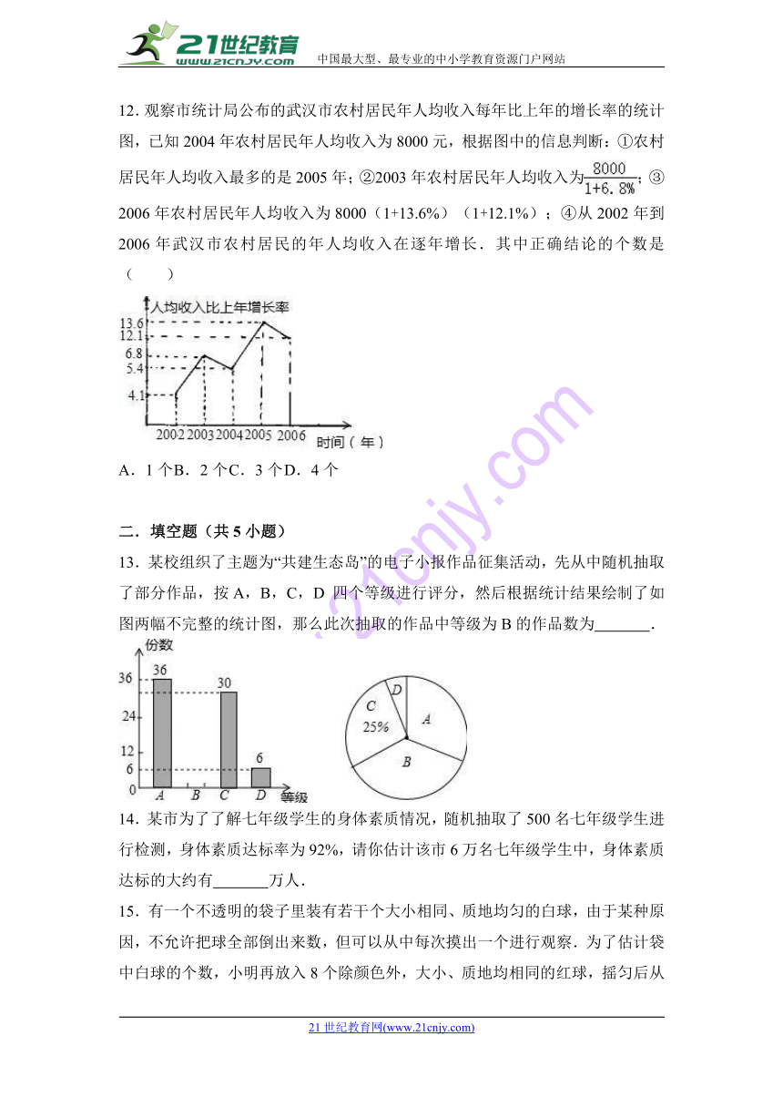 沪科版七年级上数学《第5章数据的收集与整理》单元测试含答案