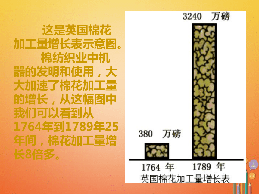 安徽省2018年中考历史总复习第一次工业革命课件