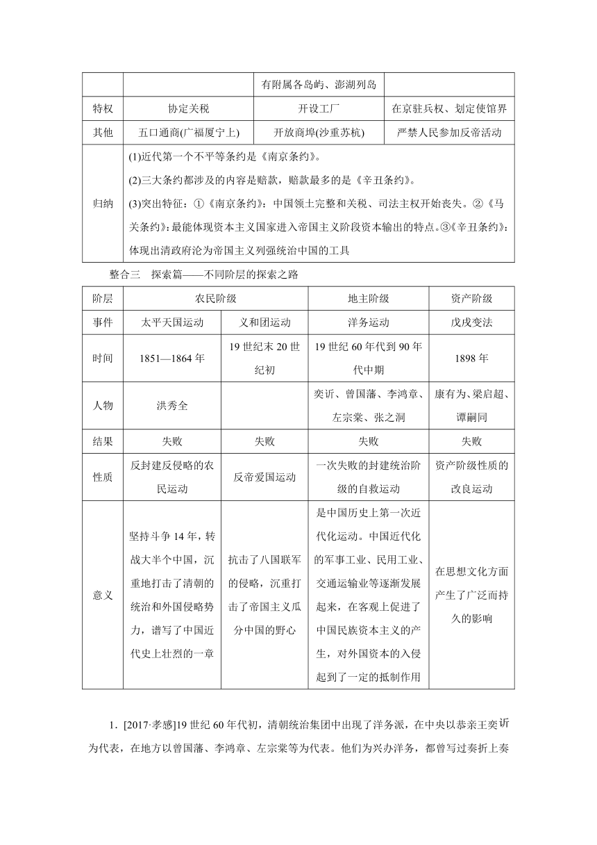 第二单元近代化的早期探索与民族危机的加剧复习学案（含答案解析）