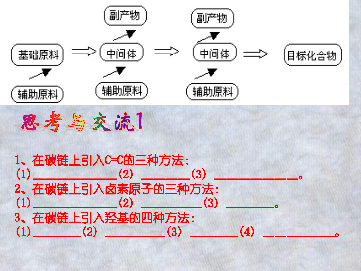 选修五 第三章 第四节 有机合成（27张）