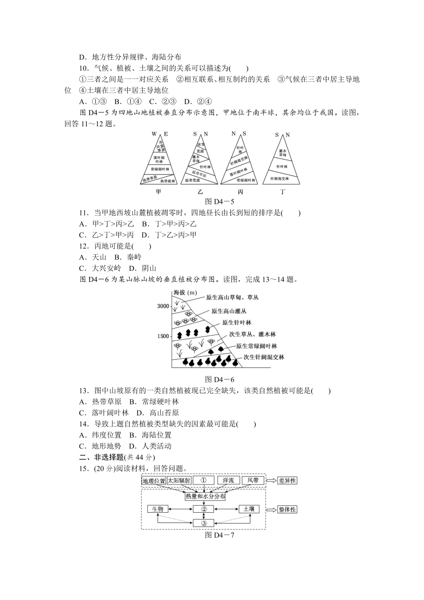【高考复习方案】2015届高考地理第一轮总复习45分钟单元能力训练卷（湘教版）精讲：第4章 自然地理环境的整体性与差异性（含答案解析）