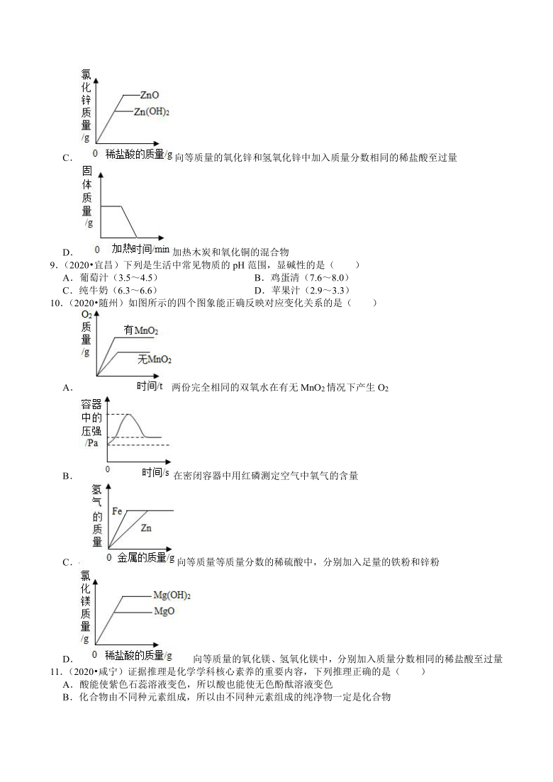 湖北省2019年、2020年近两年化学中考试题分类（9）——酸碱盐(含解析)