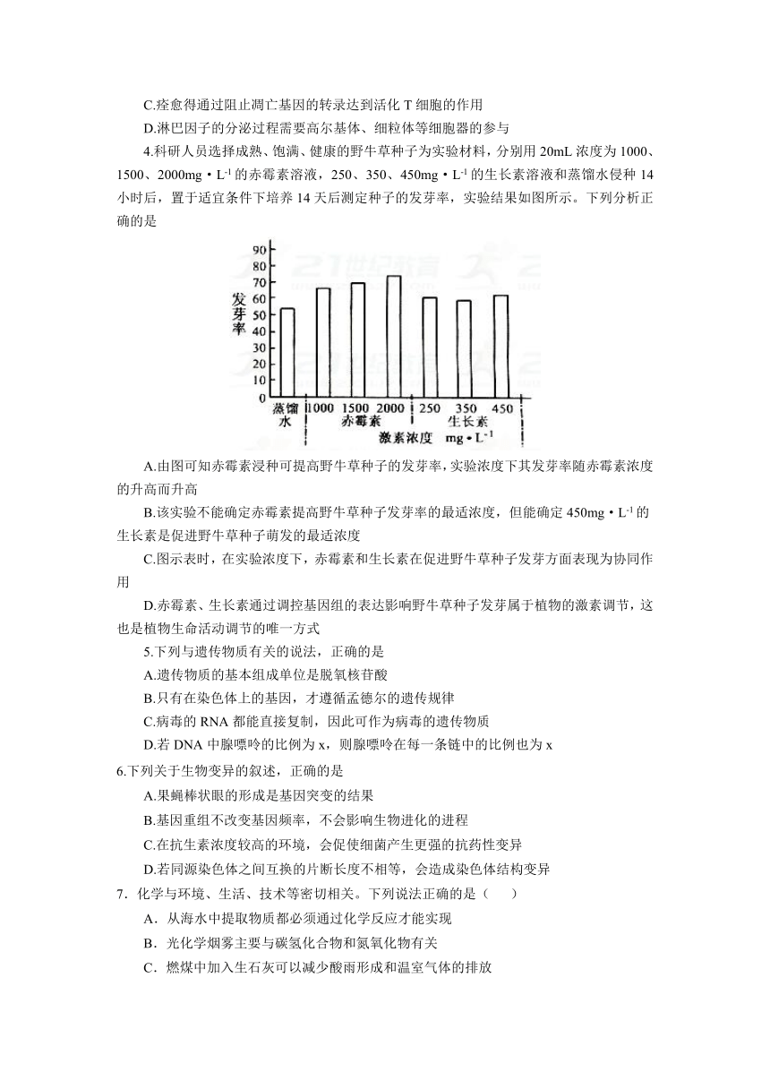 山东省枣庄市2018届高三上学期期末考试理综试题Word版含答案