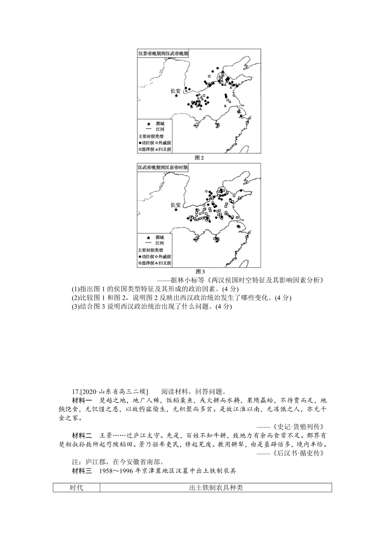 2021届高考历史新高考版专题精准练2　秦汉、魏晋时期——中国古代文明的形成与发展练习（ 解析版）