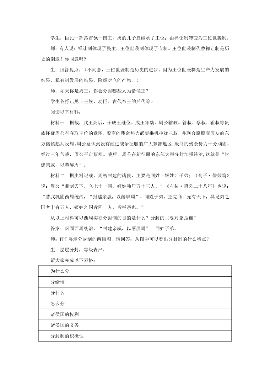 1 夏、商、西周的政治制度 教案