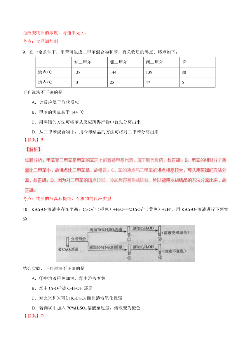 2016年高考北京卷理综化学试题答案解析（正式版）