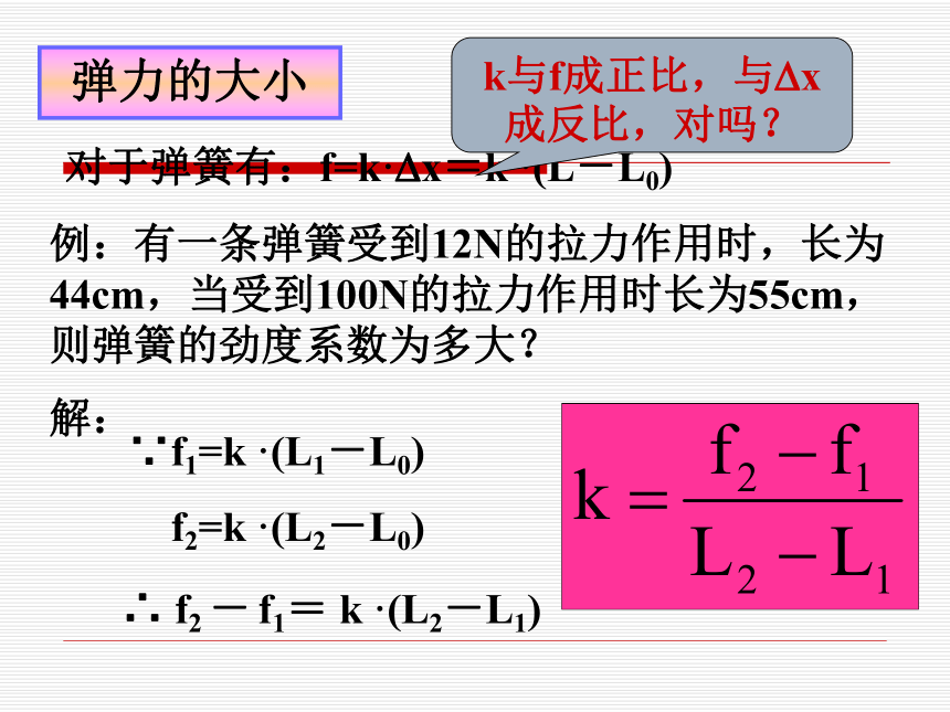 第4章 相互作用 复习课件 (2)