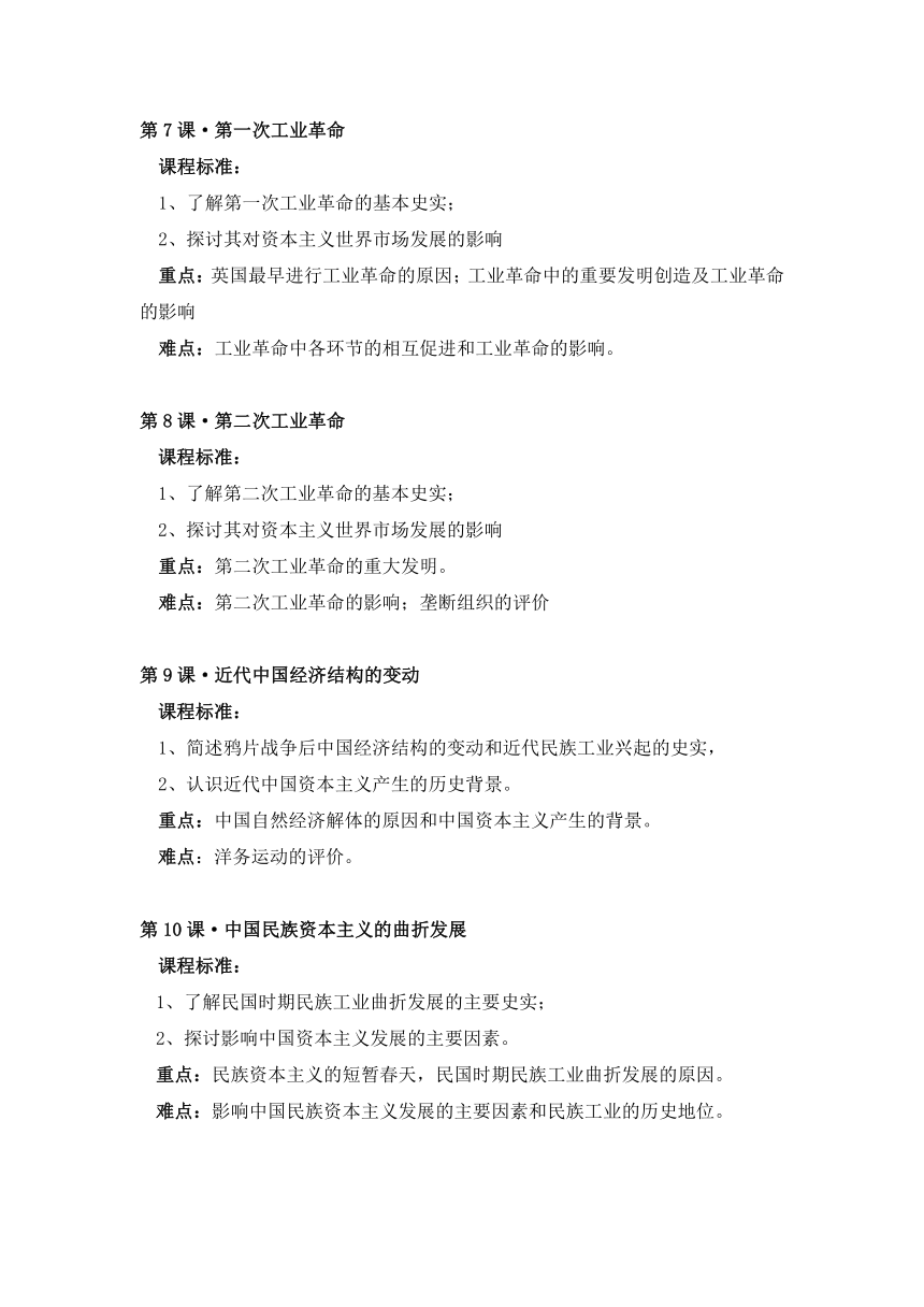 历史学案：人教版高中历史必修２各课课程标准重点难点（新人教版必修2）