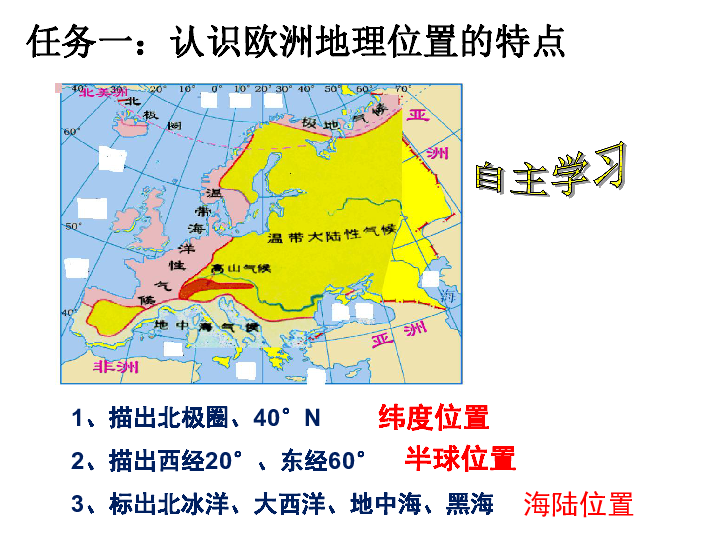 商务星球版地理七年级下册第6章活动课 认识欧洲（共23张PPT）