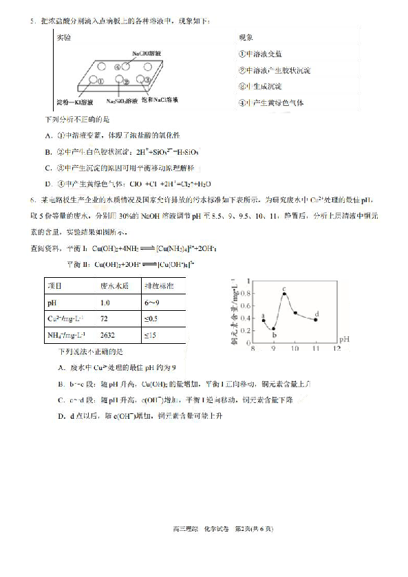 天津市河东区2019届高三下学期一模考试化学试题 PDF版含答案