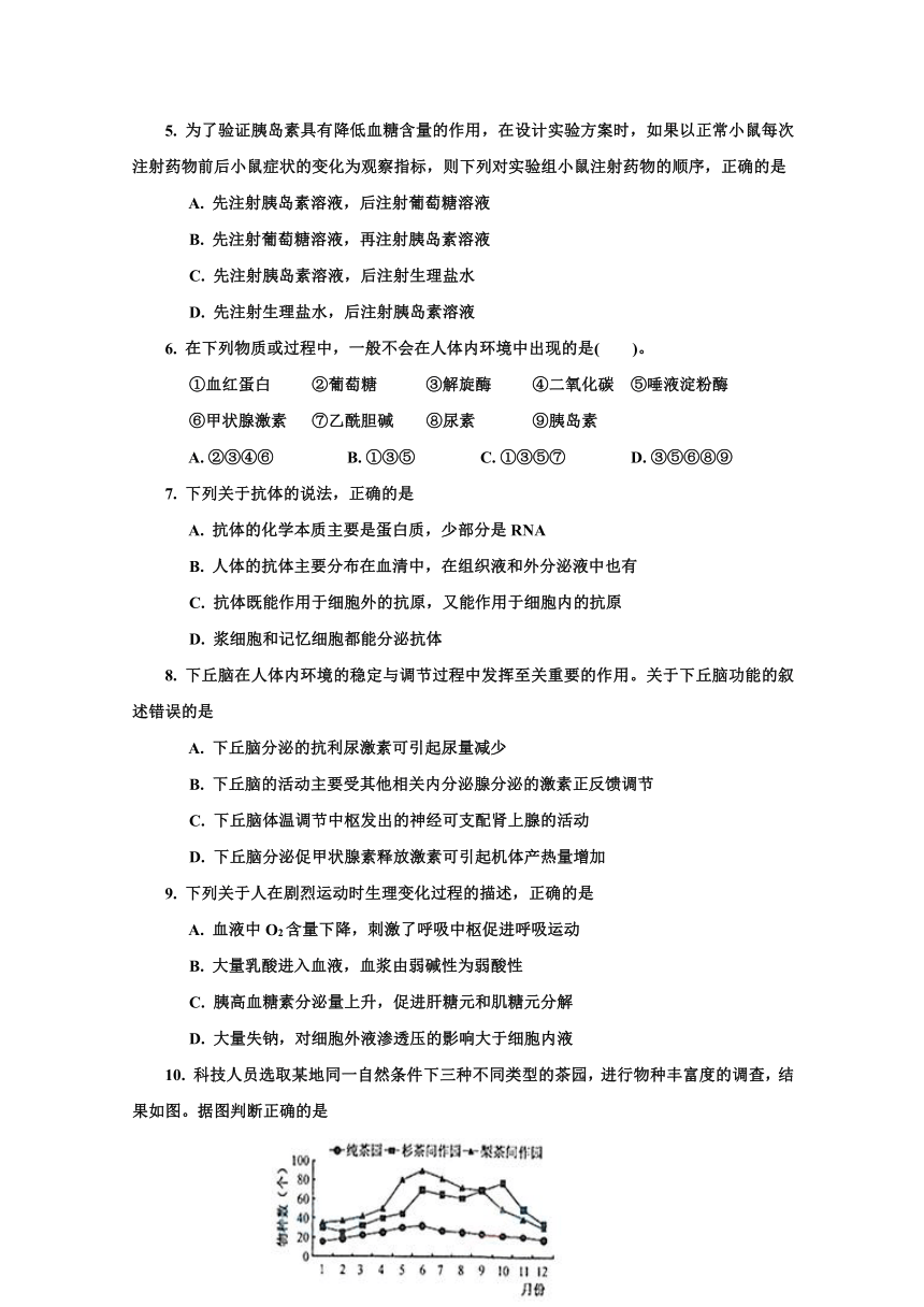 内蒙古赤峰市宁城县2017-2018学年高二上学期期末考试生物试题