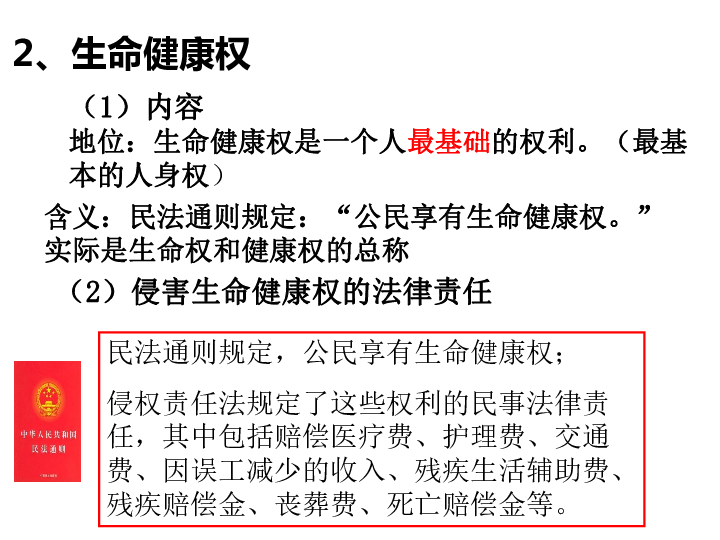 2018—2019学年高一政治人教版  选修五  专题二  二、积极维护人身权   课件（21张）