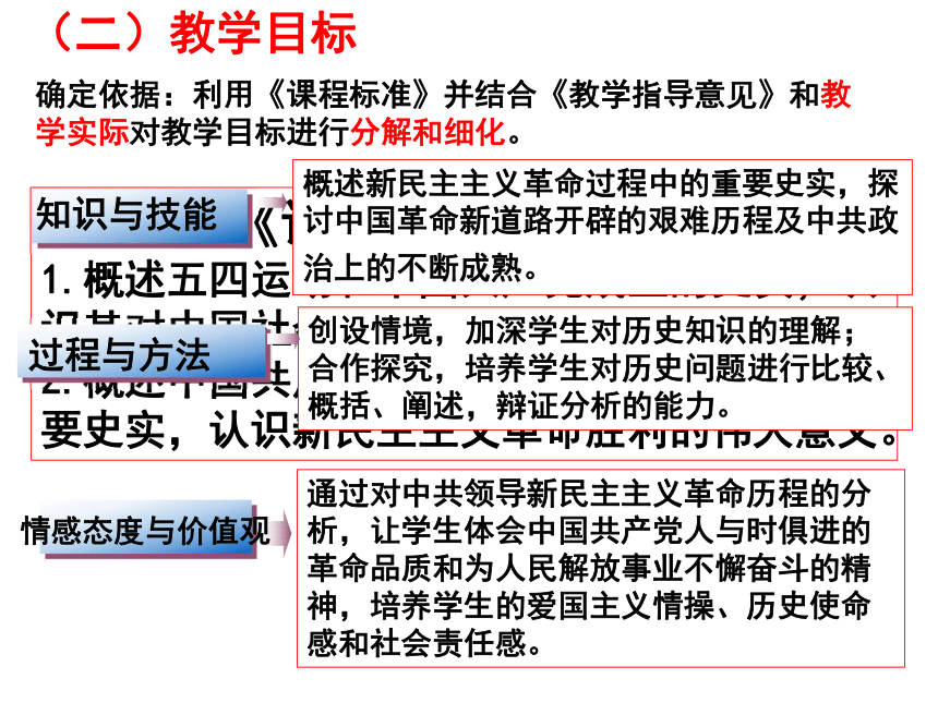 人民版必修1专题三第三节新民主主义革命  说课课件（共34张PPT）