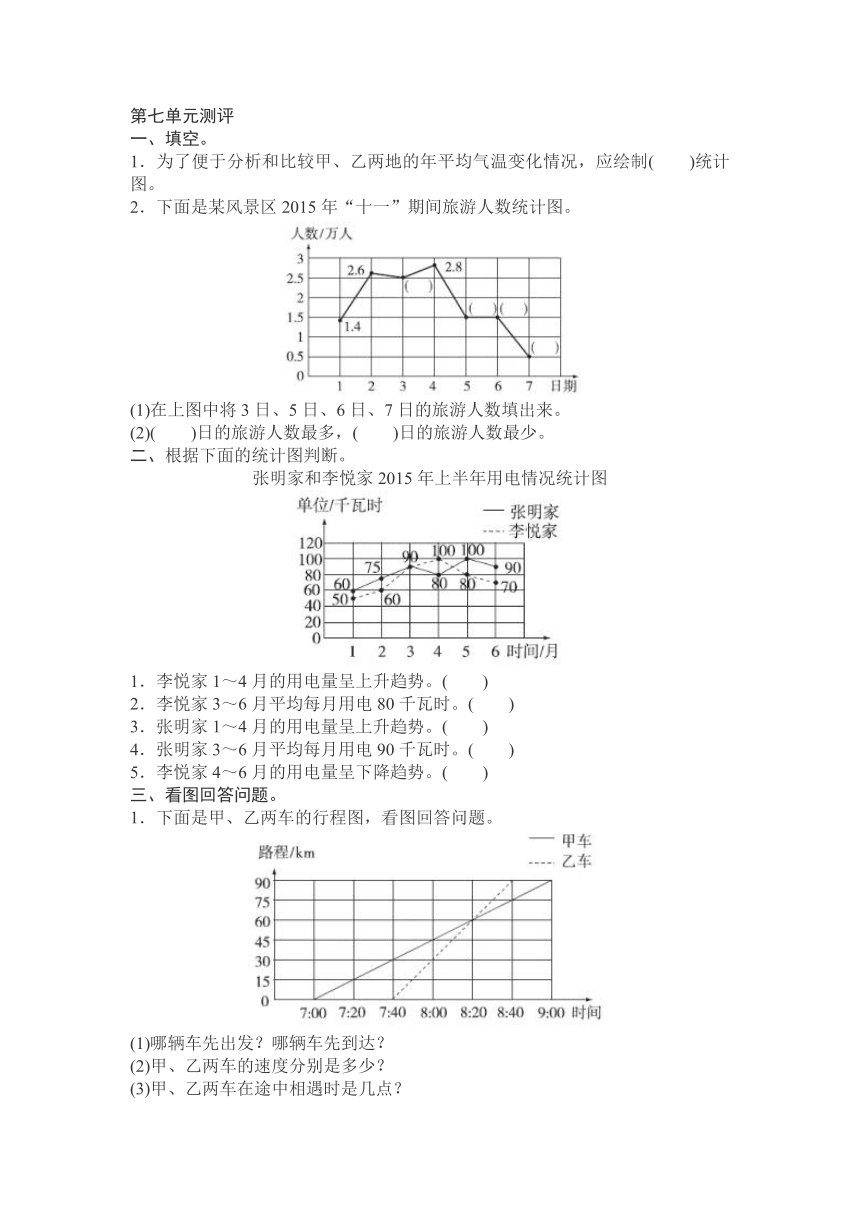 数学五年级下人教版第七单元折线统计图单元考试卷有答案