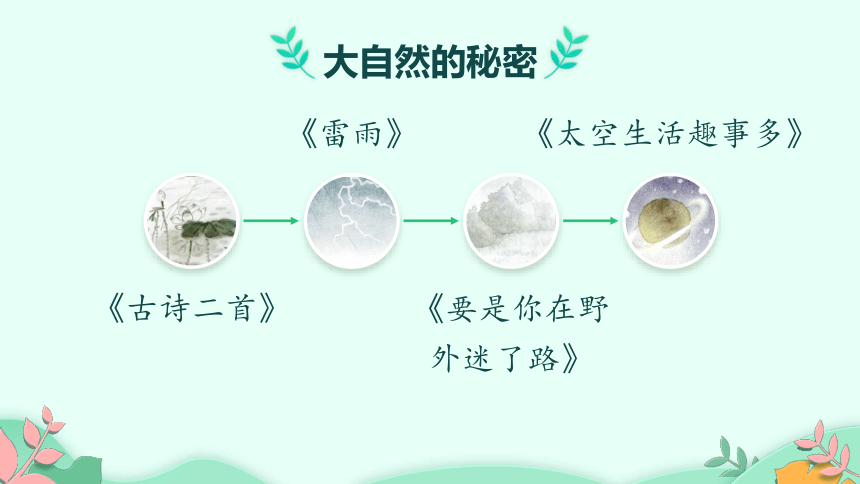 课件预览