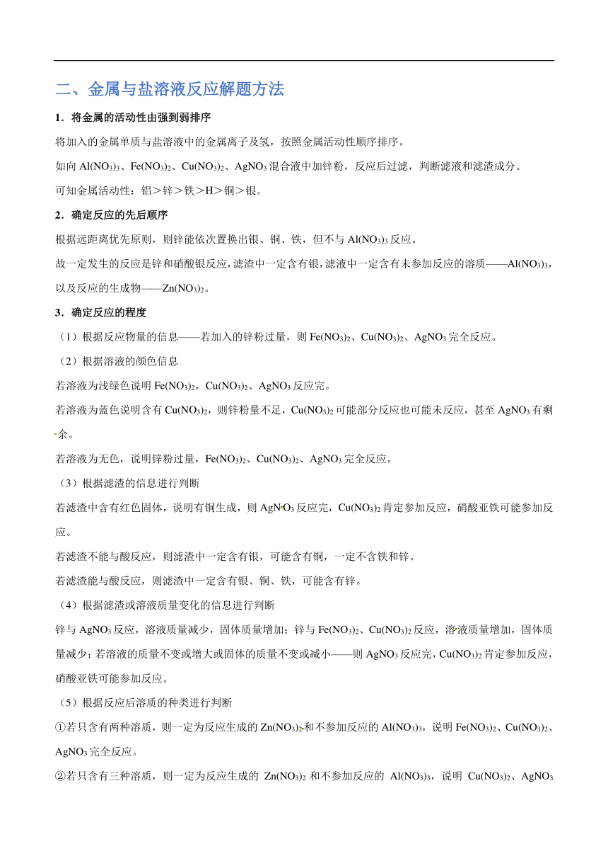 备战2019年中考化学专题 03 金属转换题