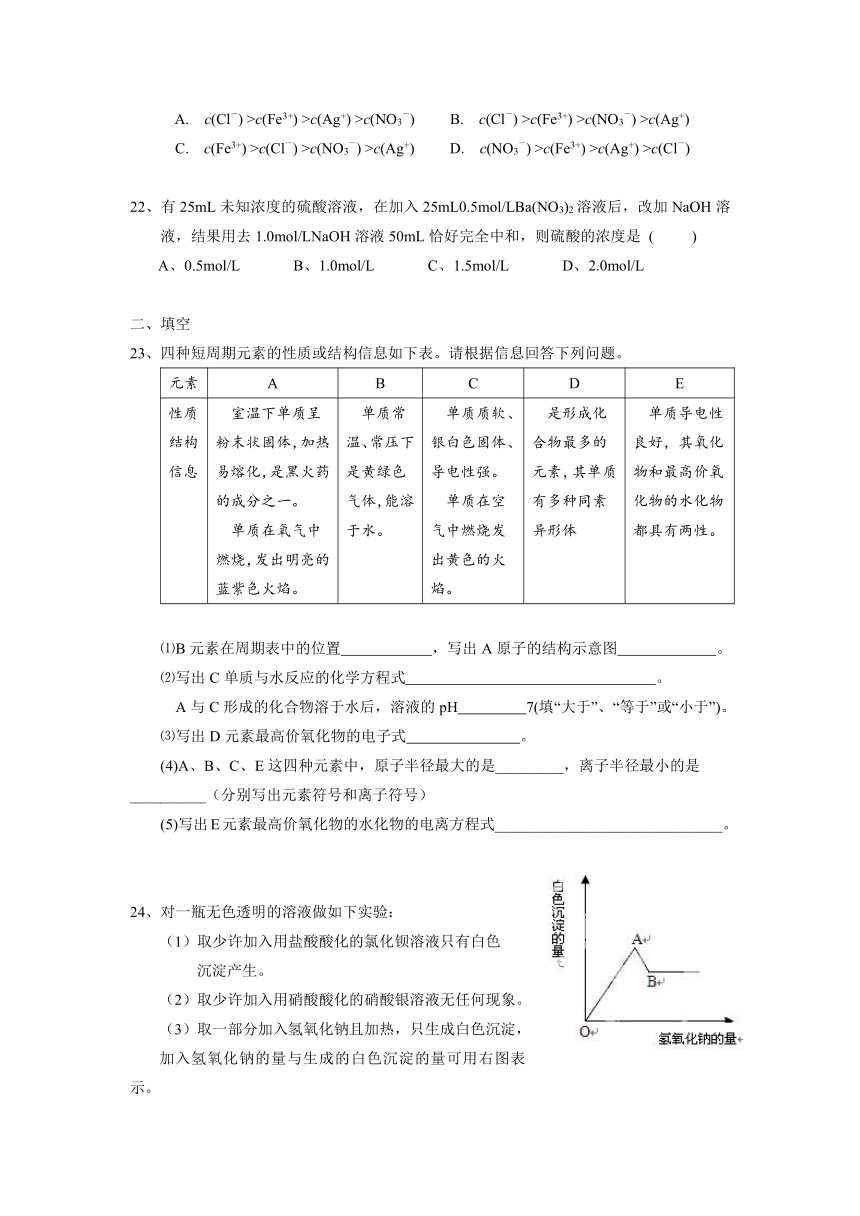 上海市金山中学2012-2013学年高二上学期期末考试化学试题（有答案）