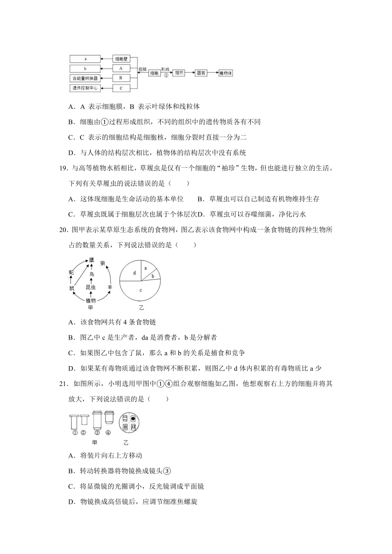 2020-2021学年内蒙古通辽市科尔沁七中七年级（上）期中生物试卷    （Word版含解析）