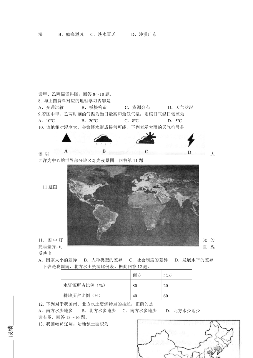 天津市津南区东片学区2015-2016学年八年级下学期期中考试地理试题(含答案）