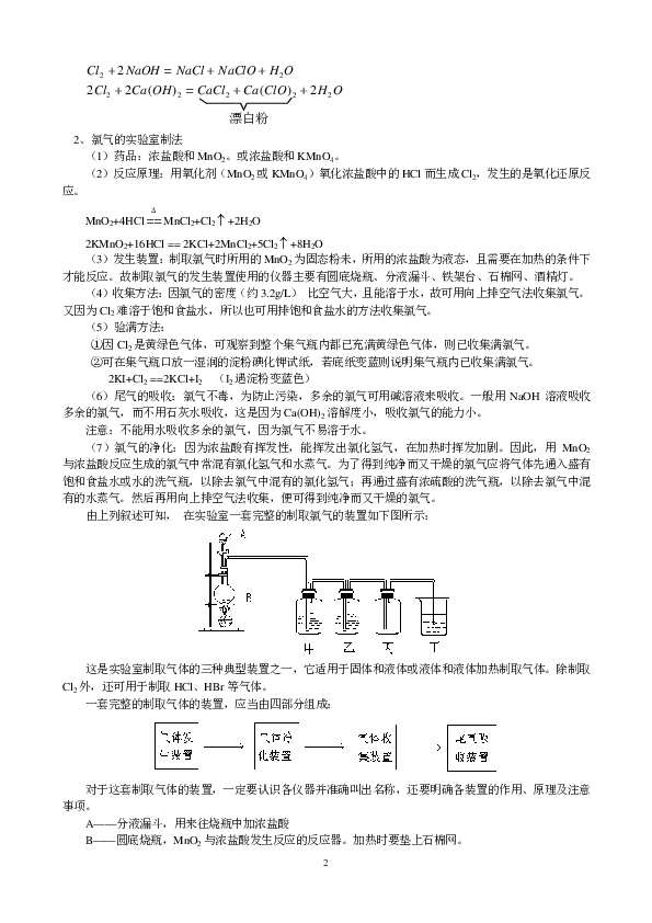 上海高一化学知识点全总结（PDF版）