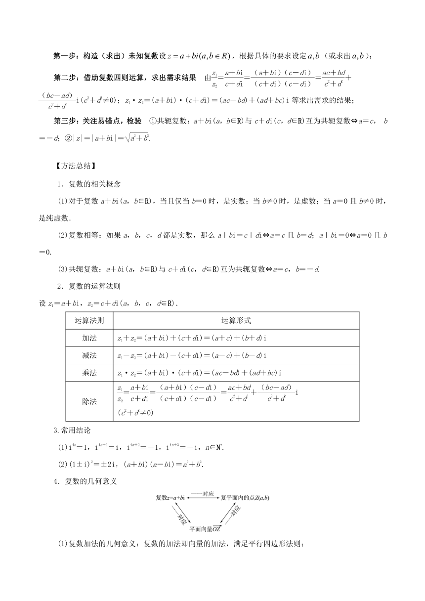 （2019年备考）2018年高考数学（理）母题题源系列（全国1专版）专题01+复数的概念与运算