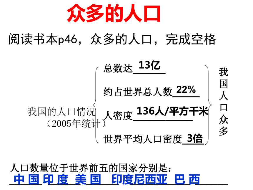 众多的人口