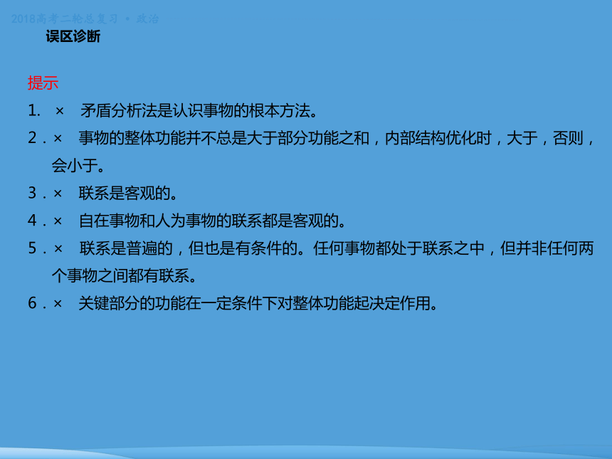 2018年高考二轮专题复习 政治 专题十一 思想方法与创新意识 课件