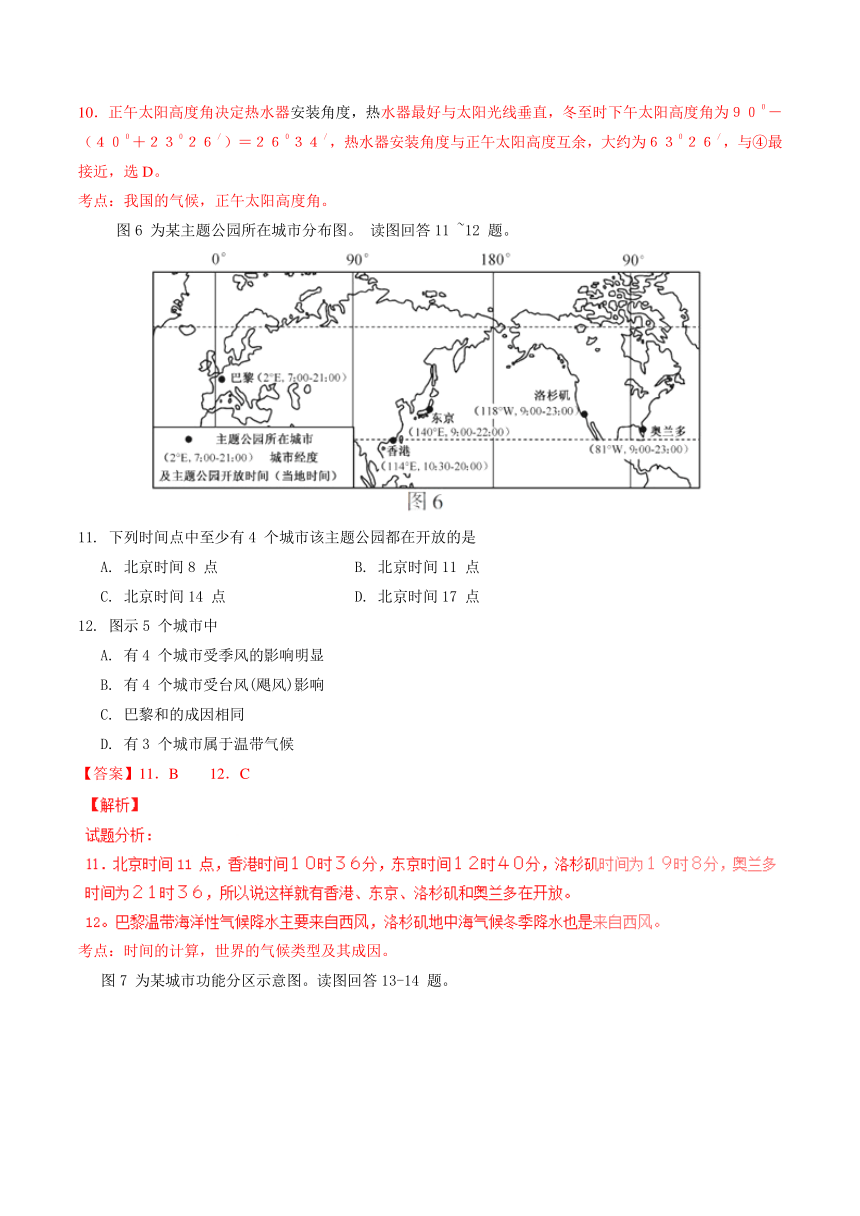 2016年高考江苏卷地理试题解析（正式版）