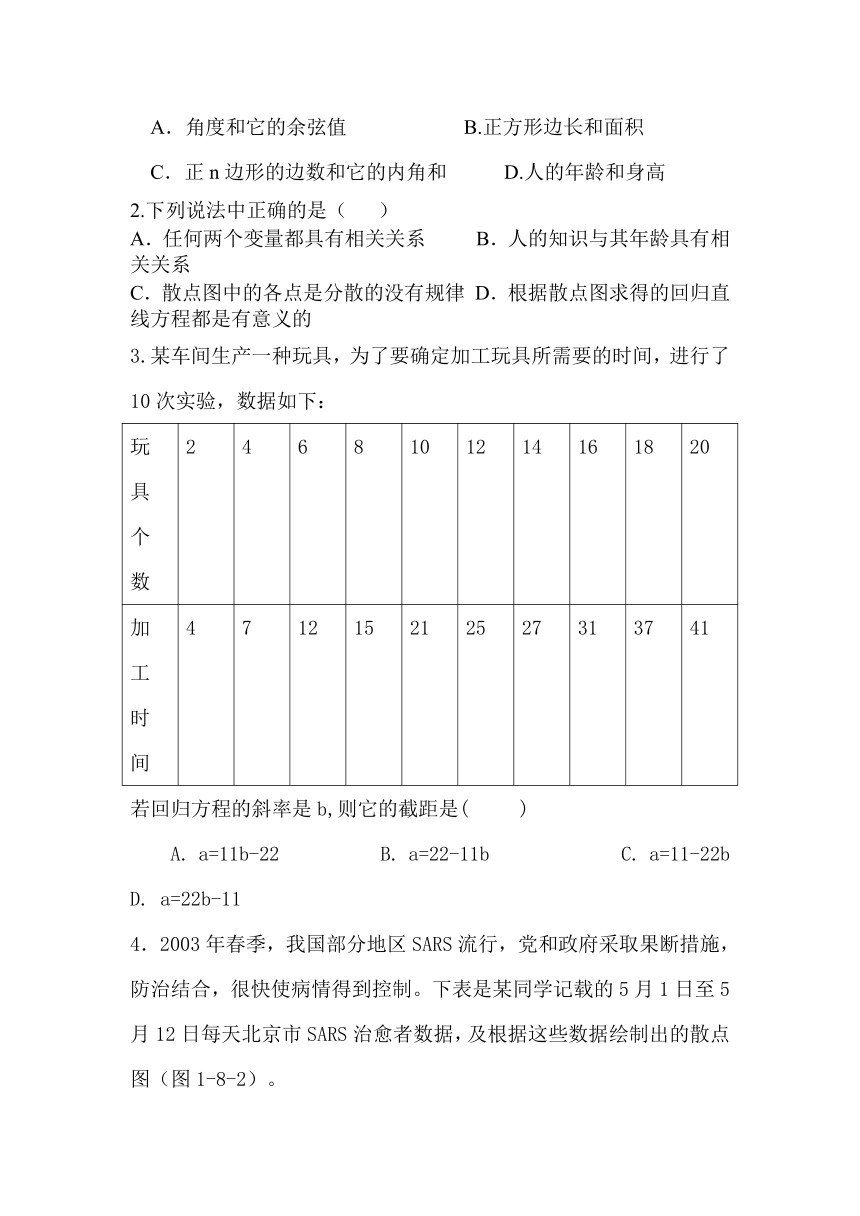 1.7 相关性 学案1（含答案）