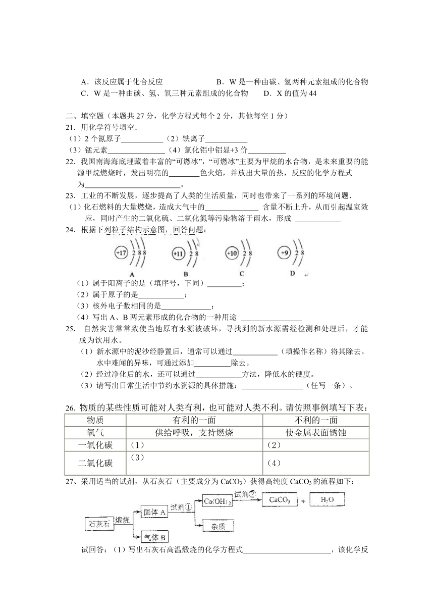 湖南省耒阳市冠湘中学2014届九年级上学期期末考试化学试题