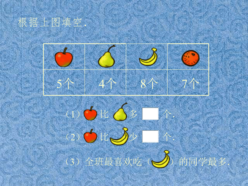 （北师大版）一年级数学上册课件 最喜欢的水果