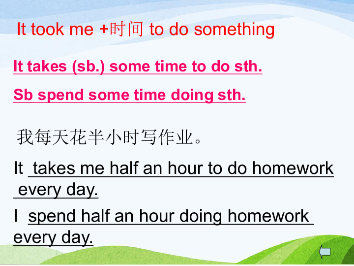8Aunit3 A day out reading2课件26张