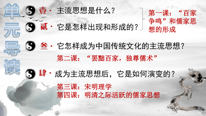 人教版历史必修三第1课“百家争鸣”和儒家思想的形成课件（共22张PPT）