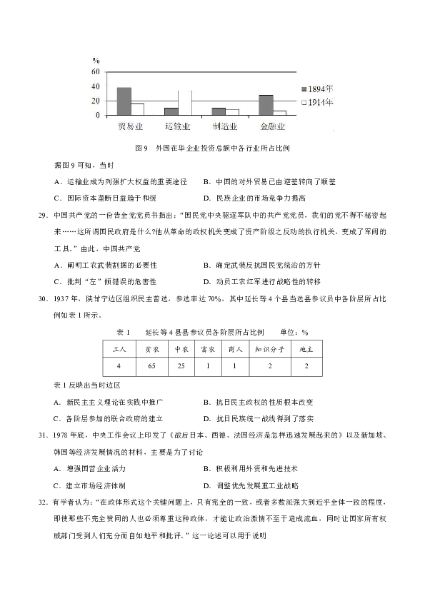 2020年高考 全国卷Ⅱ 文综历史试题（Word版，含答案）