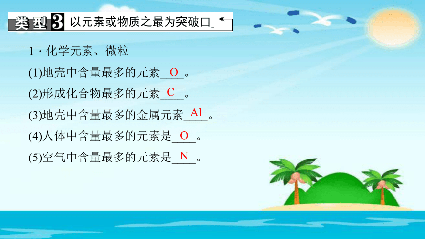 2018年中考化学专题突破课件：专题四　推断题