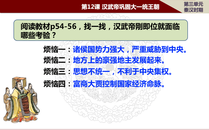 人教版七上第12课 汉武帝巩固大一统王朝 课件（26张）