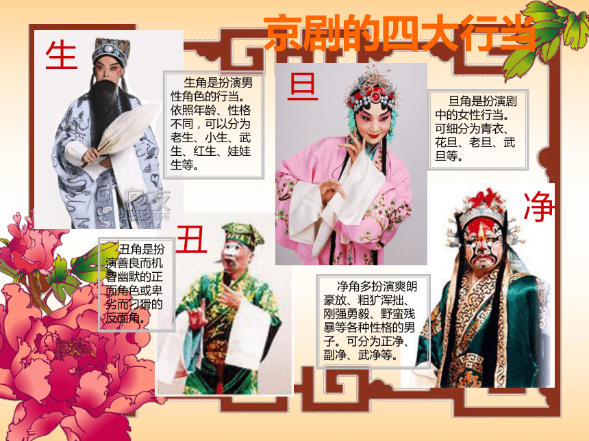 京剧的5大角色图片