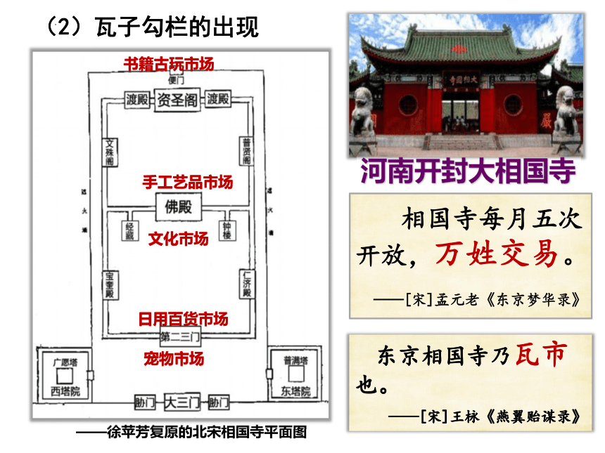 相国寺地图图片