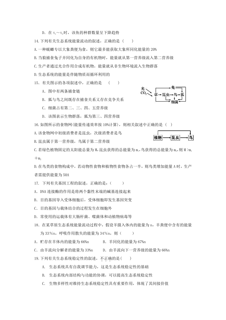 福建省莆田市第七高级中学校2020-2021学年高二下学期期中考试生物试题（I）    含答案