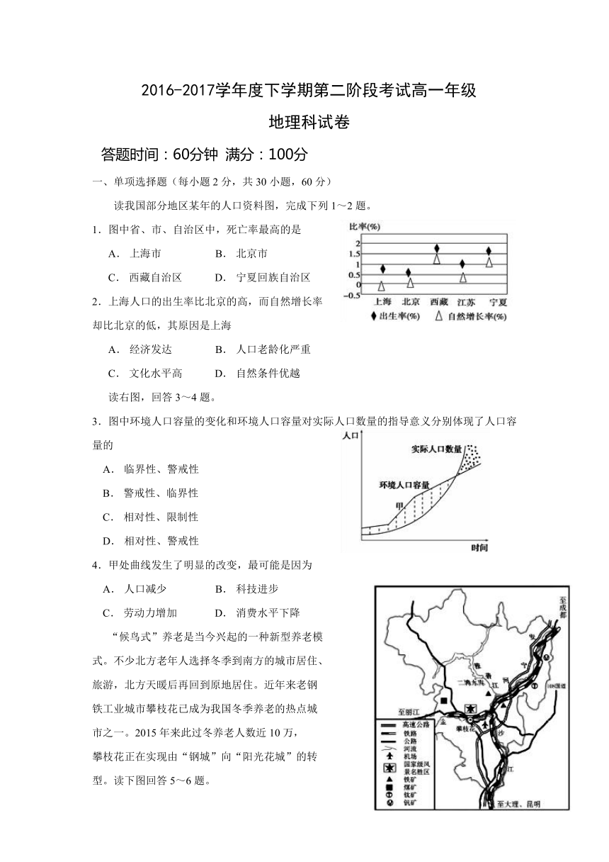 辽宁省沈阳市东北育才学校2016-2017学年高一下学期第二阶段测试地理试题Word版含答案